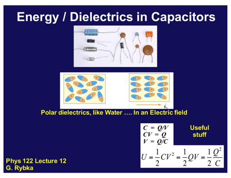 Energy Dielectrics In Capacitors