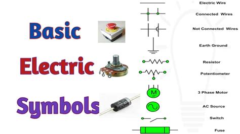 Electrical Symbols Used In Electric Circuit Diagram Youtube