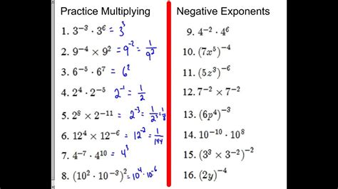 Home School Math How To Multiply Numbers With Negative Exponents