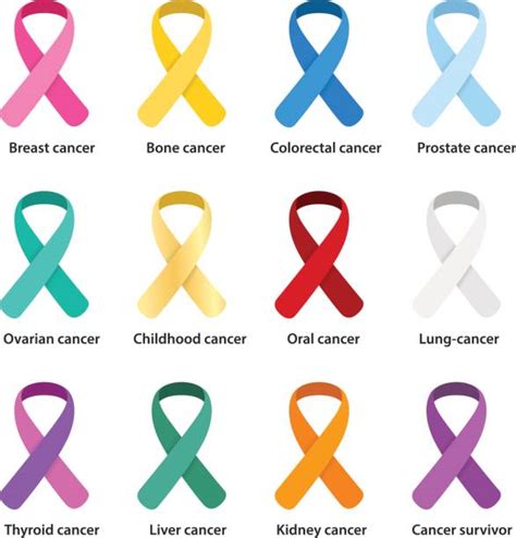 Colorectal Cancer Icon Stock Photos Pictures And Royalty Free Images
