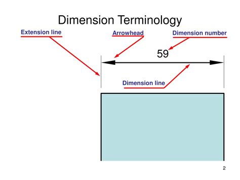 Ppt Basic Dimensioning Rules Powerpoint Presentation Free Download