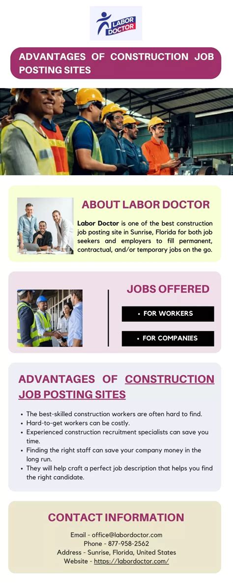 Ppt Advantages Of Construction Job Posting Sites Powerpoint