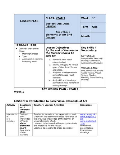 Art Lesson Plans Year 7 Teaching Resources