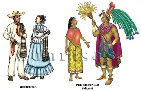 Ancient Mayan Clothing Costumes Dresses