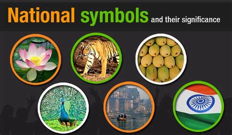Knowledge Book List Of National Symbols Of Indiaभारत के राष्ट्रीय