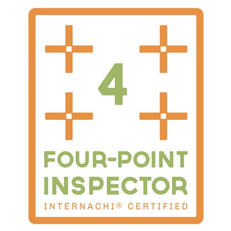 Same Day Inspection Awards Four Point Inspector Internachi Certified