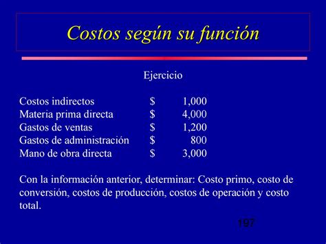 Urp Unidad I Conceptualizaci N De Los Costos By Fiorella Mercado