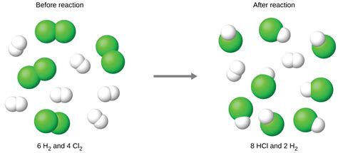 72 Limiting Reagent And Reaction Yields Chem 1114 Introduction To