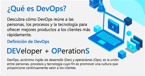 Azure Devops Que Es Y Como Se Usa Vistazo En Minutos Aprende Azure Devops Gratis Nbkomputer