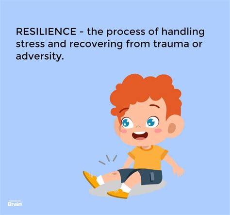 Resilience In Children Resilience Factors And Examples