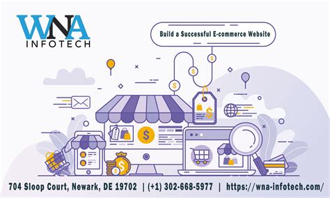 How To Build A Successful Ecommerce Website A Step By Step Guide