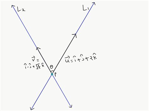 Angle Between Two Intersecting Lines In 3d