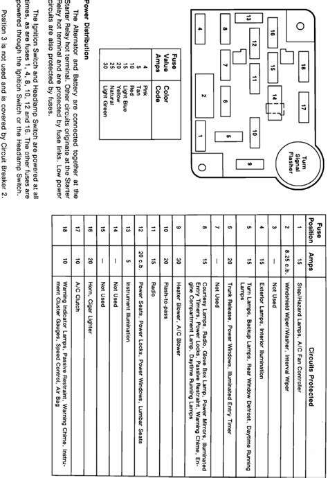 Alternator won u0026 39 t charge battery. 85 Ford F150 Wiring Diagram : 1984 Chevy Truck Alternator Wiring Diagram - Wiring Forums / Ford ...