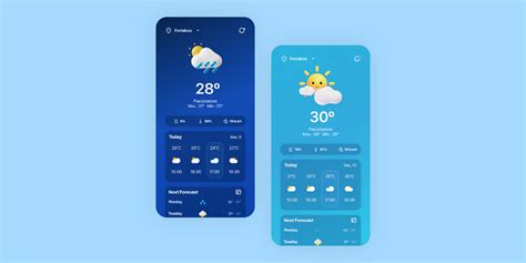 Weather App Figma