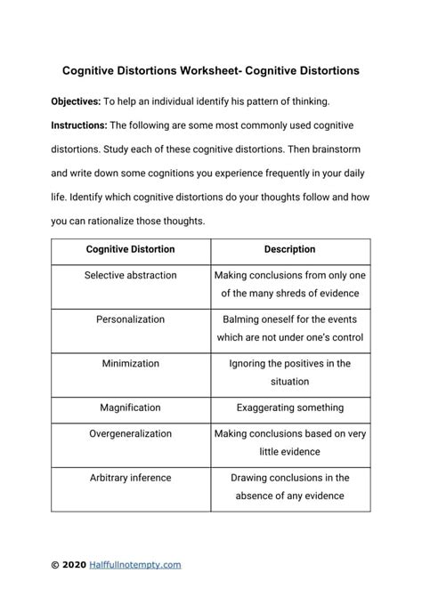 Cognitive Distortions Worksheets (7+) OptimistMinds