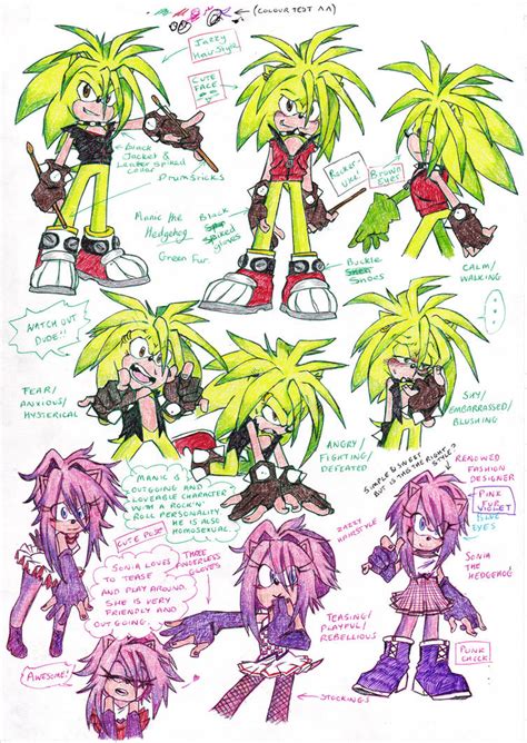 Sonic Undergroundredesign Manic And Sonia By Dawnhedgehog555 On Deviantart