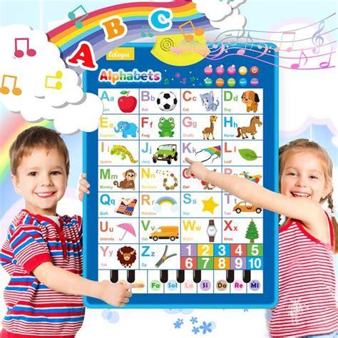 Electronic Interactive Alphabet Wall Chartinteractive Abcs And 123s