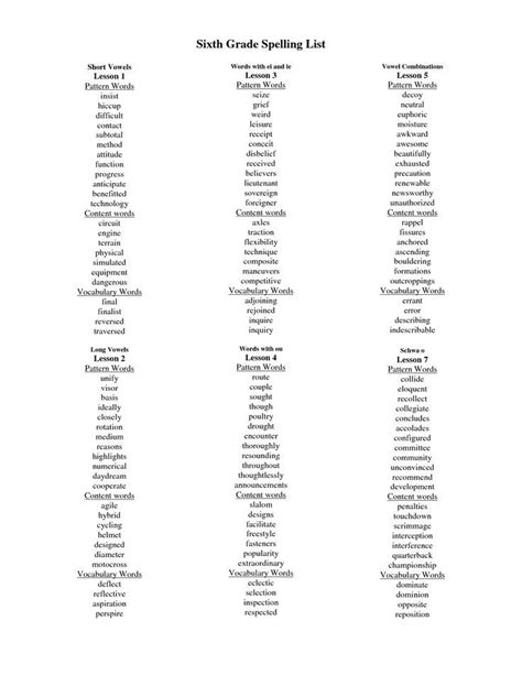 6th Grade Sight Words Printable 15 Best Images Of 6th Grade Spelling