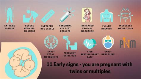 Early Signs You Are Pregnant With Twins Or Multiples