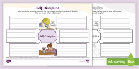 Self Discipline Mind Map Teacher Made Twinkl