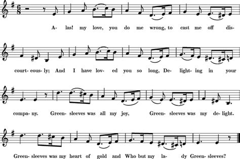 (anonymous) sheet music for : Greensleeves Sheet music for Treble Clef Instrument ...