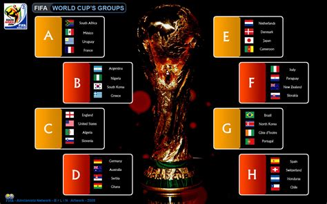 Table Groups Fifa World Cup 2010 Wallpapers And Images Wallpapers