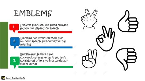Gestures Speech Illustrators And Emblems Youtube