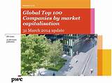 Top 100 Logistics Companies Photos