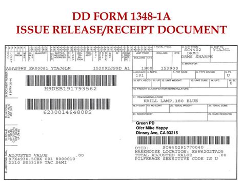 Dr 1 Fillable Form Printable Forms Free Online