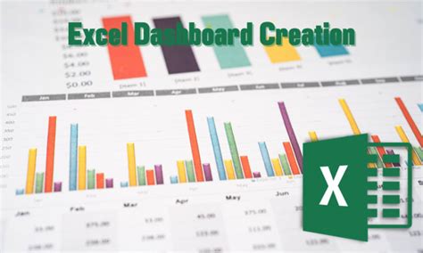 Create The More Attractive Excel Dashboard For You By Gwendallegorju