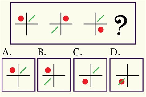 El Test De Coeficiente Intelectual Ci Clásico Mathe Wissen Tipps