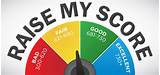 How To Raise My Credit Score
