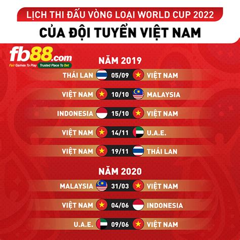 Trận đấu giữa đội tuyển việt nam và indonesia tại vòng loại world cup 2022 khu vực châu á sẽ diễn ra vào hồi 23h45 ngày 7/6 (theo giờ việt nam). Lịch thi đấu vòng loại World Cup 2022 của đội tuyển Việt Nam