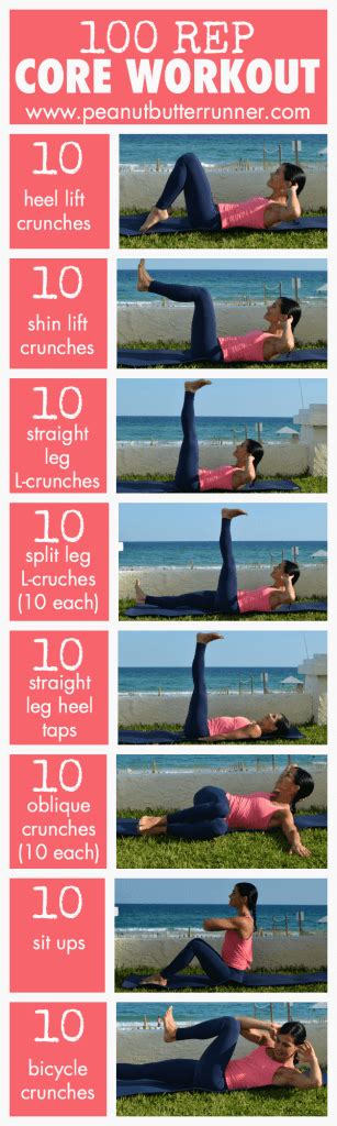 100 rep core workout