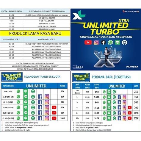 Beritahukan pada customer service mengaktifkan kartu yang telah hangus. Cara Mengaktifkan Unlimited Kartu Xl : Nelpon ke sesama xl : - Respirar Wallpaper