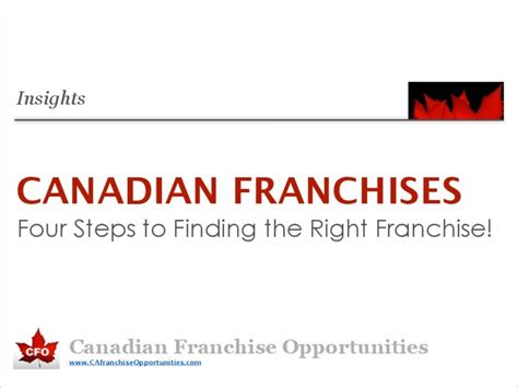 Canadian Franchises 4 Steps To Finding The Right Franchise