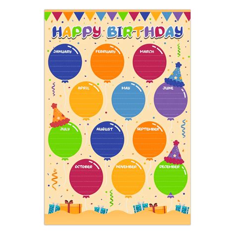 Buy Flyab Happy Birthday Chart 12x18 Birthday S For Classroom
