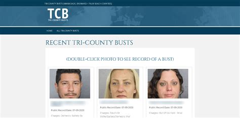 Lnternetprivacy How To Remove Mugshots Online