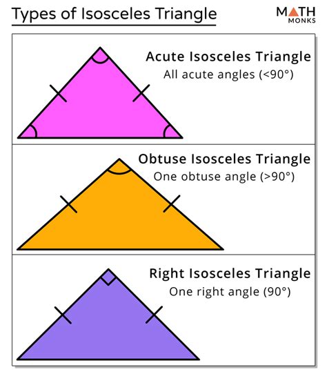 26 Best Ideas For Coloring Types Of Triangles