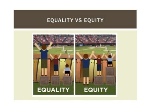 Practical application of equity theory. Equity theory of motivation