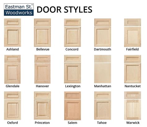 Cool Kitchen Cabinet Door Styles Australia References