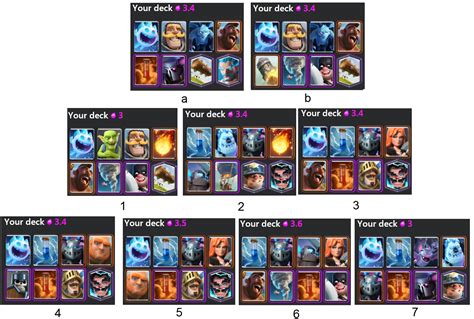 Use the combo miner + goblin barrel to destroy the enemy's tower. Deck HelpArena 12 Which is the best deck? : ClashDecks