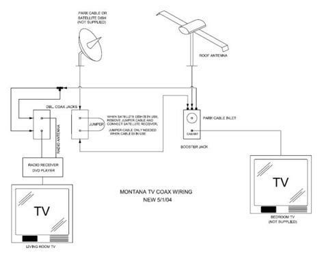 Looking at the wiring diagram stk no 30333. 29 Rv Cable Tv Wiring Diagram - Wiring Database 2020