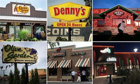 American Food Restaurants Open Near Me - MESINKAYO
