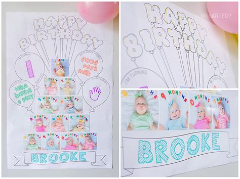 Birthday Cake Photo Poster Download Who Arted