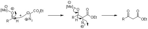 Molybdenum VI Dichloride Dioxide Catalyzed Synthesis of β Keto Esters