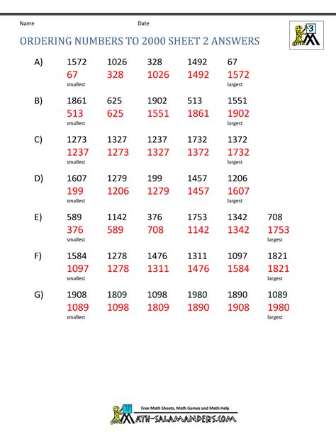 math worksheets  grade ordering numbers
