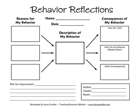 Printable Behavior Reflection Sheets