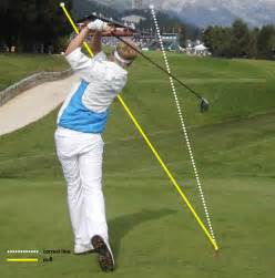 Golf Swing Tips 4 How To Cure A Pull Golfmagic