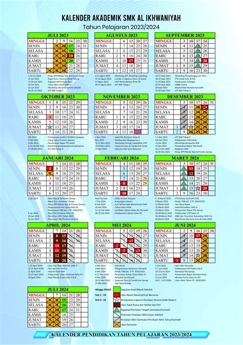 Kalender Akademik Tp 20232024